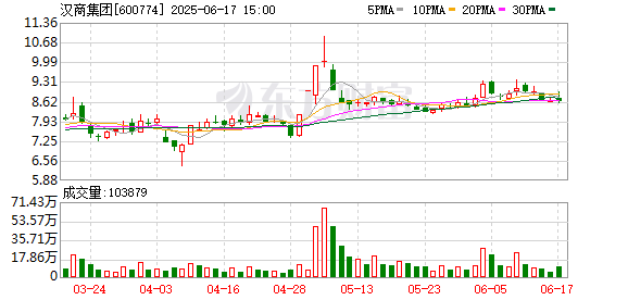 炒股配资网址 低空物流率先带动低空经济发展
